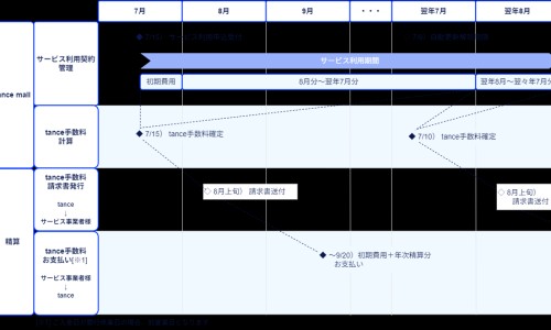 婴儿湿疹结痂-婴儿湿疹发红结咖网 :分享宝宝湿疹结痂硬皮发黄怎么办-婴儿湿疹结黄痂会自愈吗知识